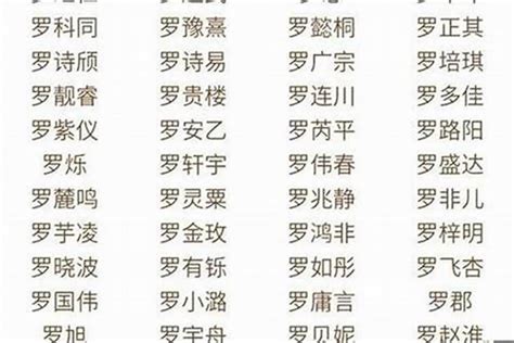 男 名字|1200个好听儒雅大气的男生名字